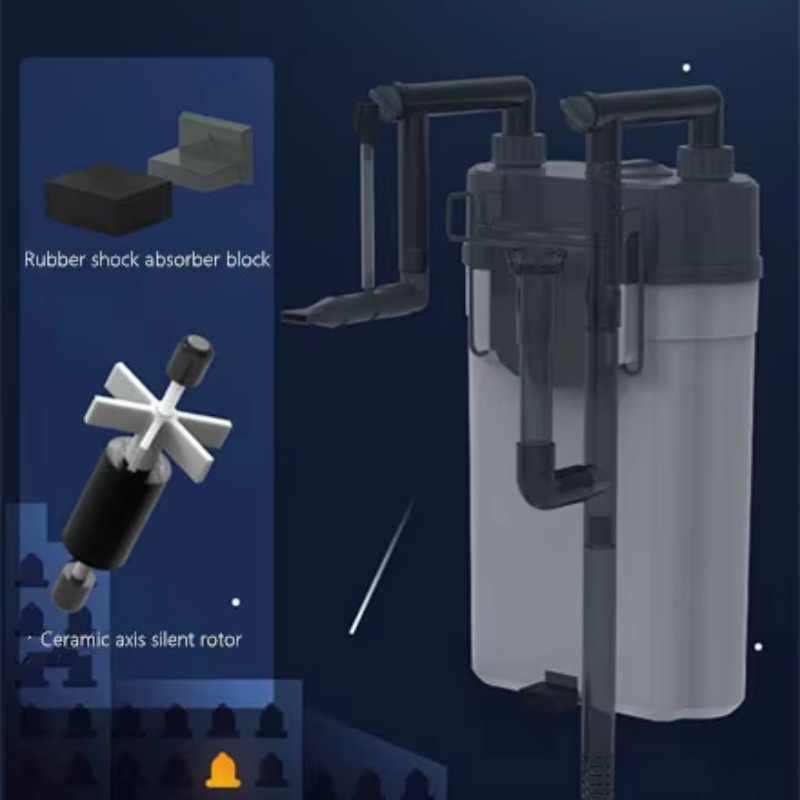 Hot Sale Hang on Back Aquarium - Aquarium Fish For Sale recension och pris