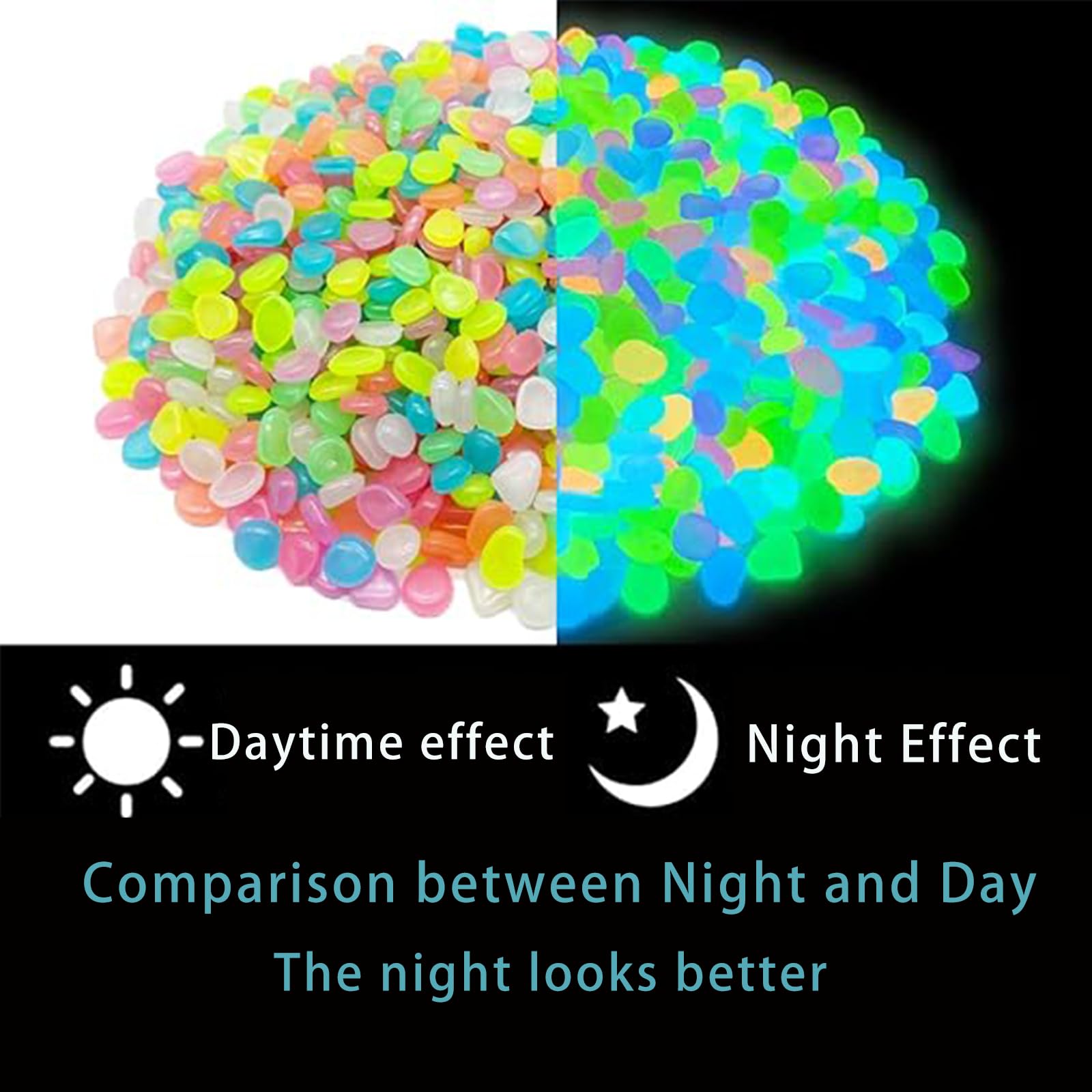 Aquarium Decor Glow In The Dar - Aquarium Fish That Glow In The Dark recension och pris