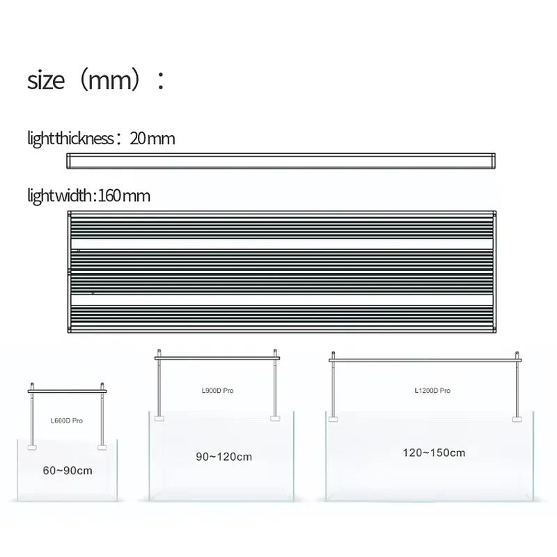 Hot Sale Silver 55W-110W Dimma - Aquarium Fish For Sale recension och pris